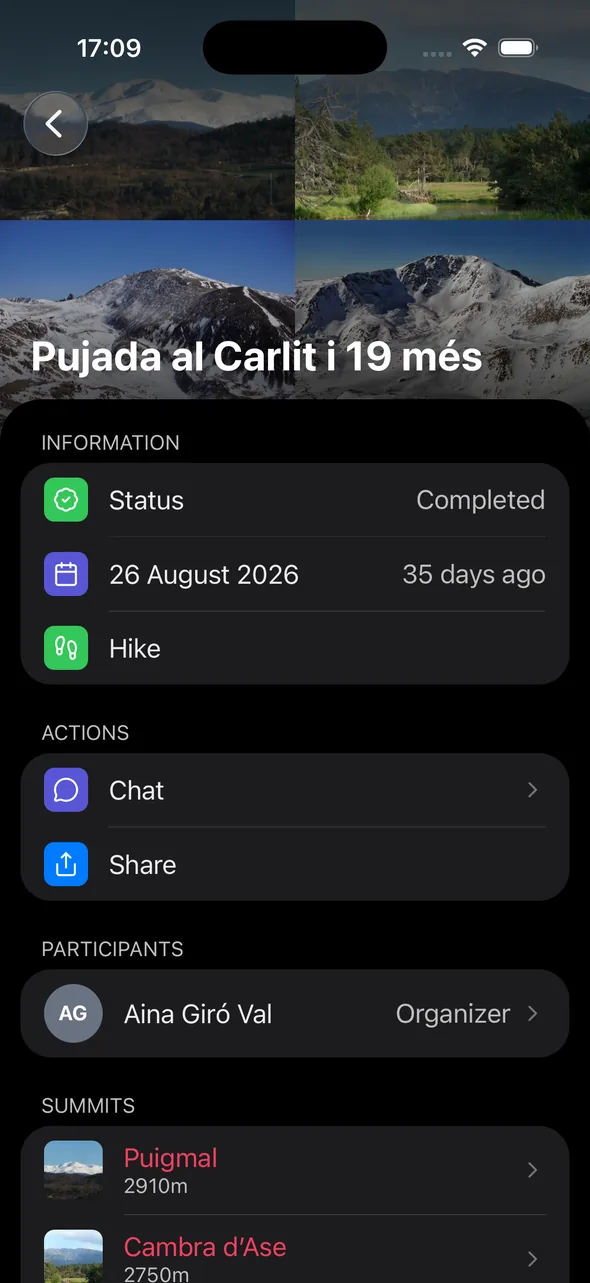 Plan page with status, date and participants