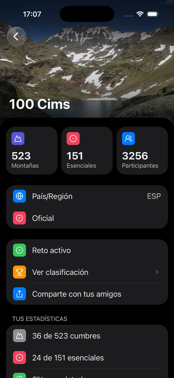 Página de un reto con progreso y estadísticas
